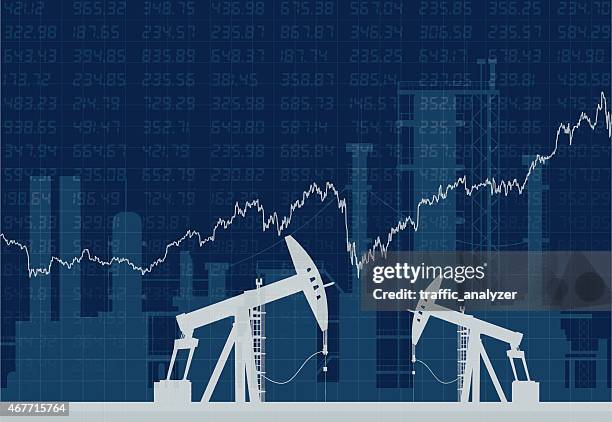 Investment in Oil